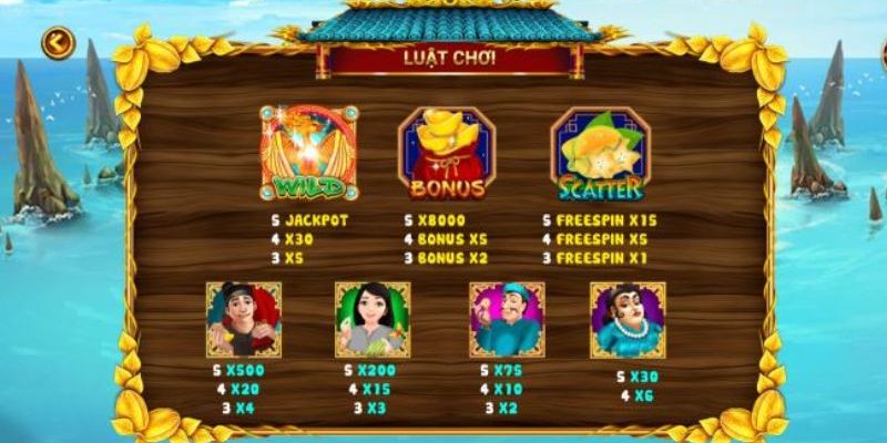 Bí quyết chơi game hiệu quả